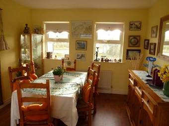 Lakeview House B&B