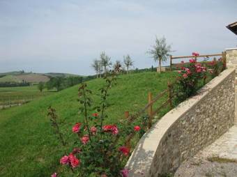 Agroturismo Aria