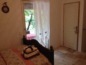 Bed & Breakfast Mas De Peycavier