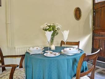 Gamekeepers Cottage