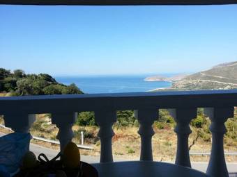 Hotel Riand