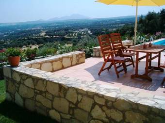 Alkistis Villa