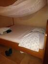 Dasar Comfort Hotel