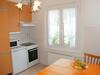 Holiday Home Chemin De La Pralay Genthod