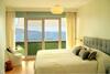 Bodrum Villalar?