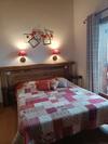 Chalet Le Tredard