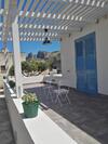 B&B 'a Capitana