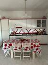 Sariddra's Home